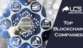 Blockchain technology companies