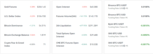 Trading Density above Par and Volume